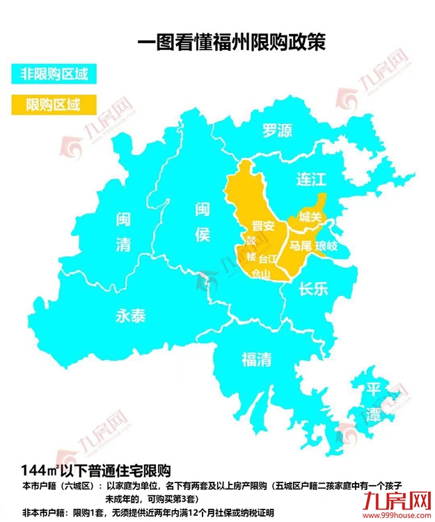 厦门房产,厦门房地产,厦门新房,九房网,厦门房产 厦门房产,厦门房地产,厦门新房,九房网,厦门房产