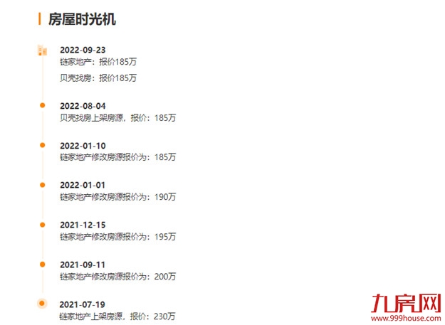 曝光!网红盘也翻车?!业主降价出逃!这种房子你还敢买吗?——九房网 曝光!网红盘也翻车?!业主降价出逃!这种房子你还敢买吗?——九房网