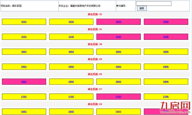 突发!千亿房企“下落不明”!福州楼盘遭停工!房源被查封!——九房网 突发!千亿房企“下落不明”!福州楼盘遭停工!房源被查封!——九房网