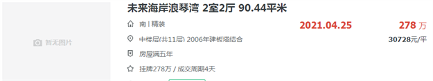 刺激!涨3千!涨4千!厦门这里二手房价逆势上涨?——九房网 刺激!涨3千!涨4千!厦门这里二手房价逆势上涨?——九房网