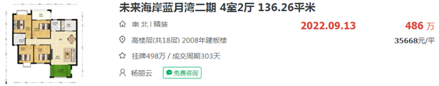 刺激!涨3千!涨4千!厦门这里二手房价逆势上涨?——九房网 刺激!涨3千!涨4千!厦门这里二手房价逆势上涨?——九房网