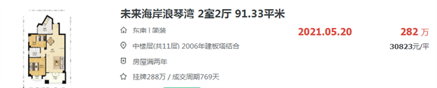 刺激!涨3千!涨4千!厦门这里二手房价逆势上涨?——九房网 刺激!涨3千!涨4千!厦门这里二手房价逆势上涨?——九房网