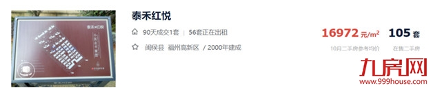 惨!完全卖不动!福州这些小区千万不要碰!最长要卖26年?!——九房网 惨!完全卖不动!福州这些小区千万不要碰!最长要卖26年?!——九房网
