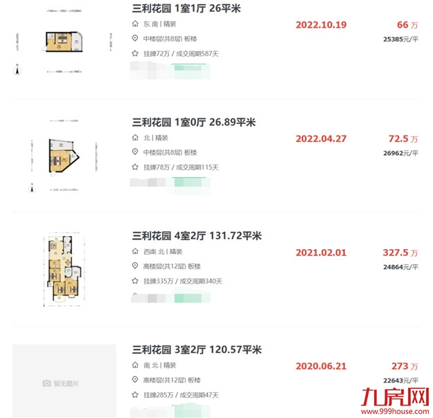 低于同小区9000元/㎡、8000元/㎡!福州多家楼盘惊现砸盘侠!——九房网 低于同小区9000元/㎡、8000元/㎡!福州多家楼盘惊现砸盘侠!——九房网