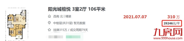 低于同小区9000元/㎡、8000元/㎡!福州多家楼盘惊现砸盘侠!——九房网 低于同小区9000元/㎡、8000元/㎡!福州多家楼盘惊现砸盘侠!——九房网