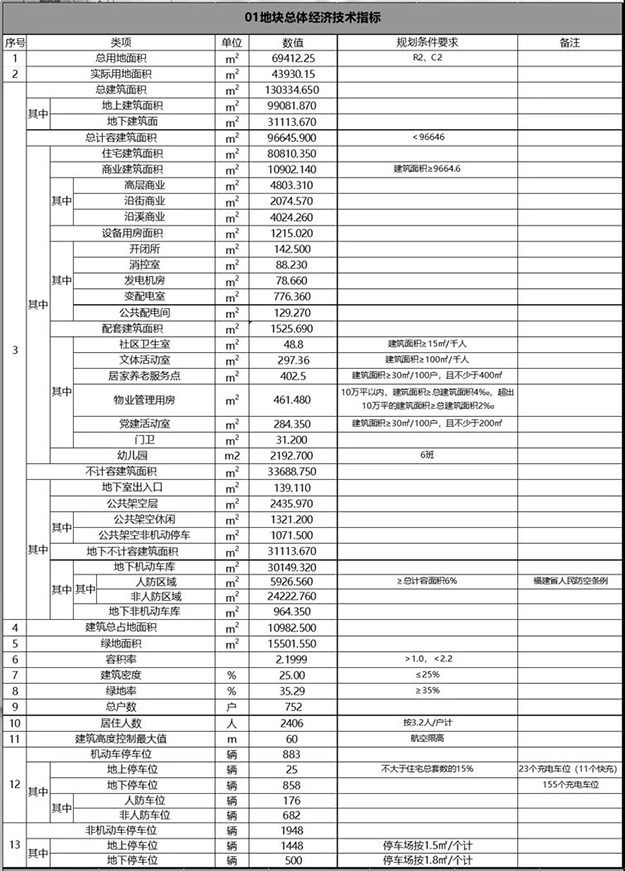 厦门房产,厦门房地产,厦门新房,九房网,厦门房产 厦门房产,厦门房地产,厦门新房,九房网,厦门房产