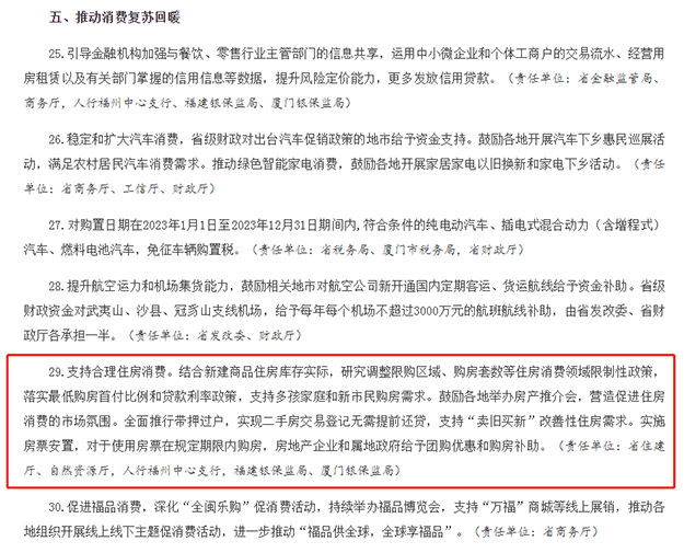 厦门房产,厦门房地产,厦门新房,九房网,厦门房产 厦门房产,厦门房地产,厦门新房,九房网,厦门房产