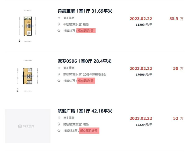 65天赶超一季度!漳州二手房强势回暖,你感受到了吗?——九房网 65天赶超一季度!漳州二手房强势回暖,你感受到了吗?——九房网