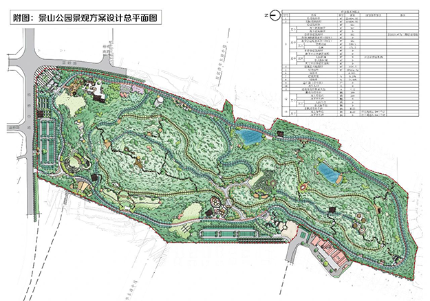 开建在即？龙文区景山公园设计总平图曝光！——九房网
