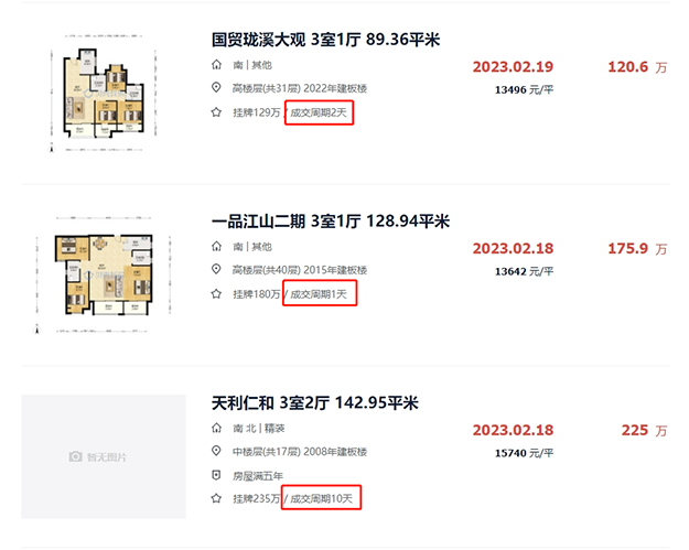 65天赶超一季度!漳州二手房强势回暖,你感受到了吗?——九房网 65天赶超一季度!漳州二手房强势回暖,你感受到了吗?——九房网